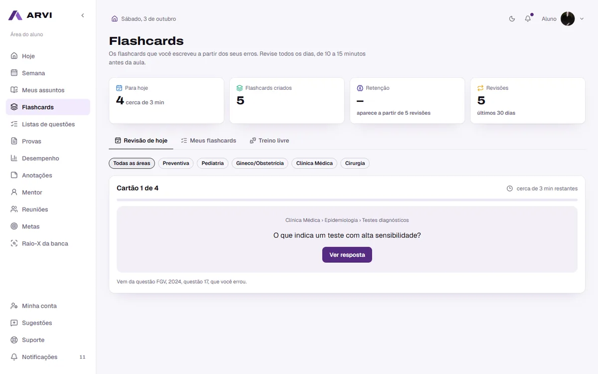 Tela da plataforma ARVI